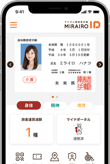 ミライロID