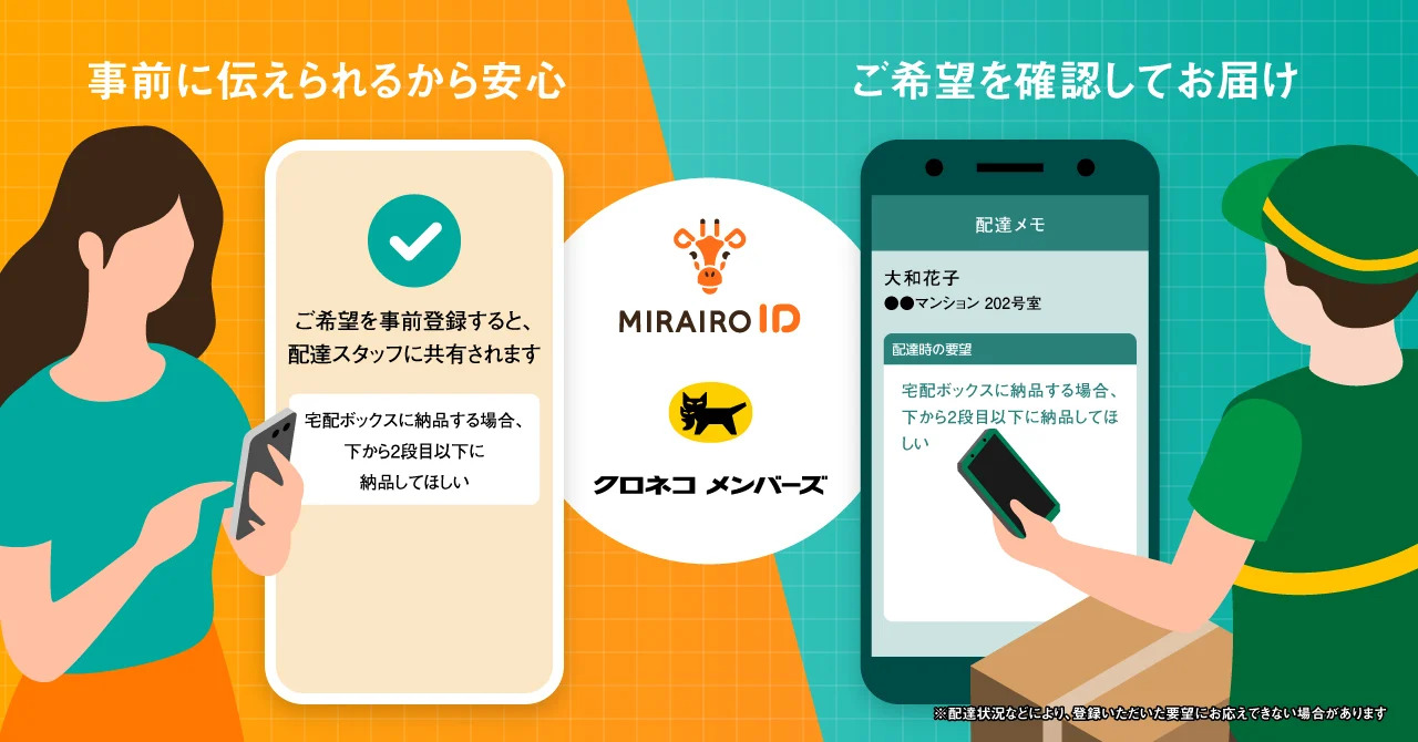 「ミライロID」と「クロネコメンバーズ」のシステム連携を開始　〜配達時の対応要望を事前登録、障害のある方へ安心・快適な受け取り方法を提供〜