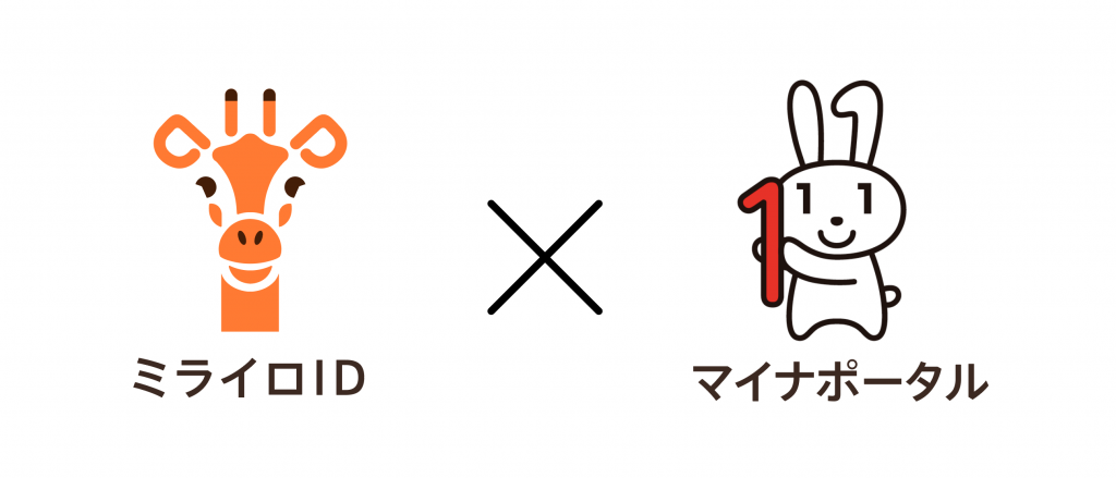 ミライロIDのロゴと、マイナポータルのロゴ
