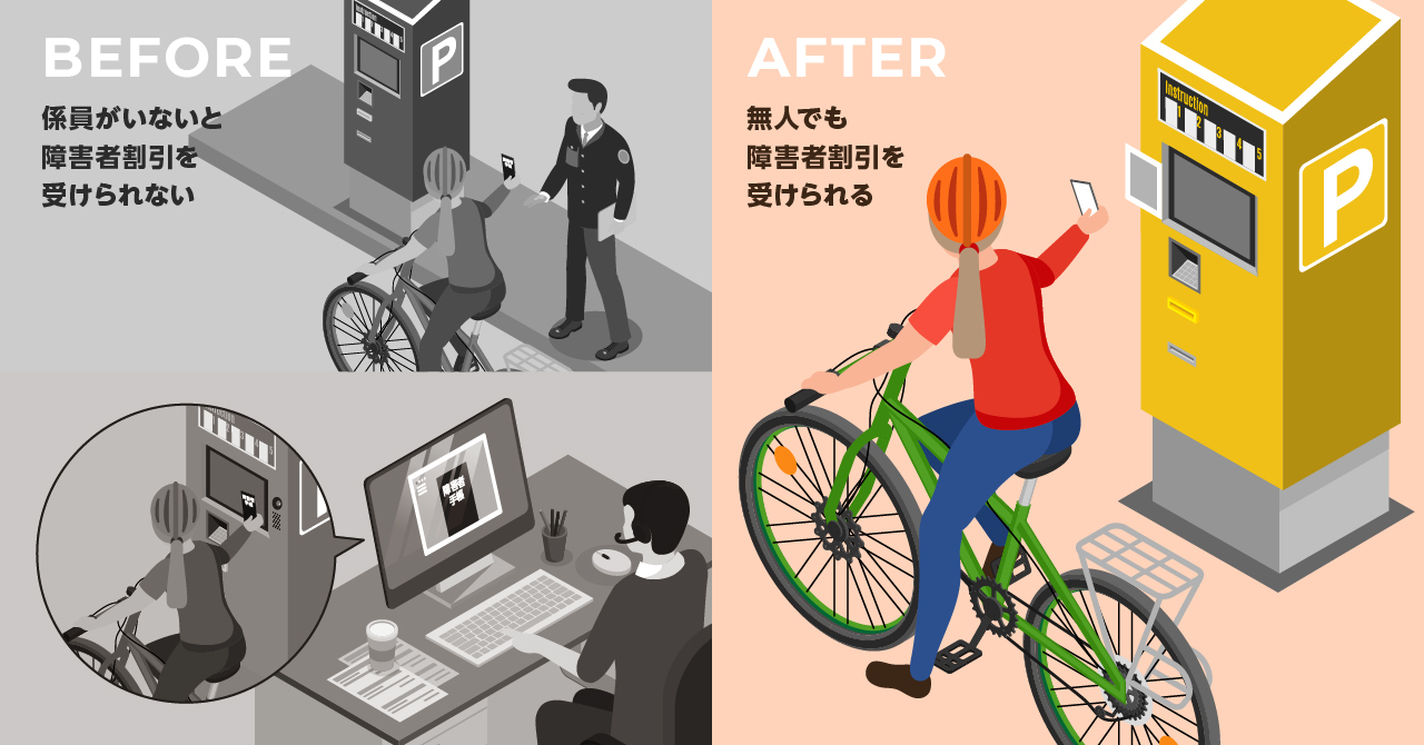 くまし(※本日中支払い) 国内初！QRコードのスキャンで障害者割引が受けられる機能が登場