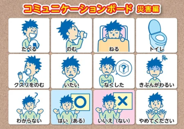 コミュニケーションボード