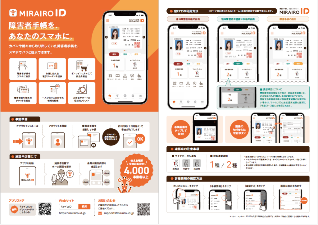 ミライロID利用マニュアル