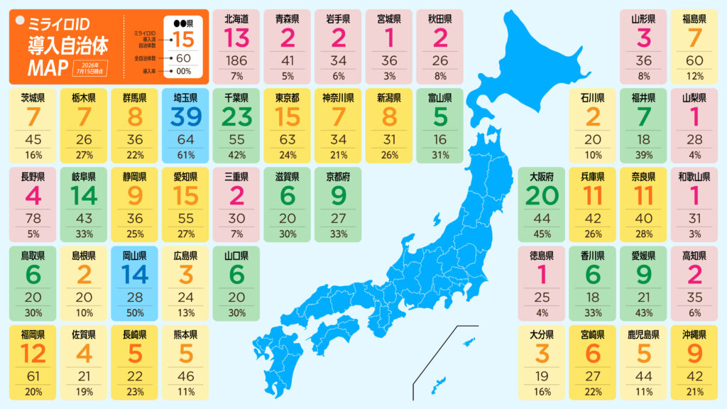 ミライロID導入自治体マップ