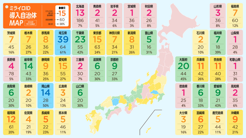 ミライロID導入自治体マップ